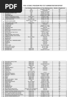 Pisa Consolidated Report