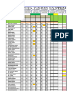 Result Test 4 Xii July 2024