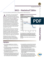 Prisoners in 2022 - Statistical Tables: Highlights