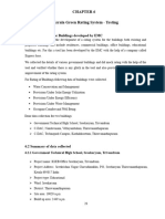 Kerala Green Rating System - Testing