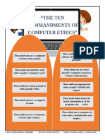 The Ten Commandments of Computer Ethicks