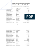 Scientific, English and Arabic Names of Herbs and Vegetables