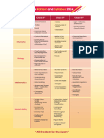 Vidyapeeth PWNSAT Syllabus