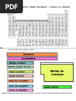 Tabela Periodica Grupos Ou Familias Kphoq6