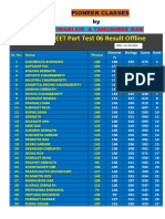 RBT 0.6 Part Test 6 Result