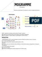 Oncohemato4an Hemogramme2022bendjaballah