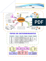 CATEGORIAS GRAMATICALES 1.1.,docx