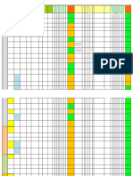 Reg-Sst-02 Matriz Iper 2024 Moldaje