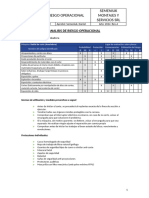 ANALISIS DE RIESGO OPERACIONAL, Uso Amoladora