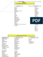 Diagrama de Repartos Camp.17 Con Cambio Fecha