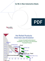 Potential For MN in New Automotive Steels