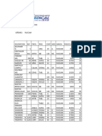 Inventario Ruecam 30-09