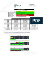 Calendario de Exámenes II 2024