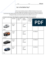 Unit Rate Activity Buying A Car-1