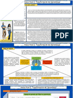 Unidad 1 - Nivel 2 - Transformación Del Aprendizaje