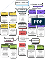 Objetivo 11 Agenda 2030