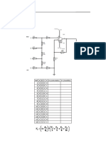 8 Laboratório - DAC HTF