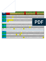 Format Jadwal Shift