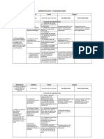 Matrices para Tamizaje