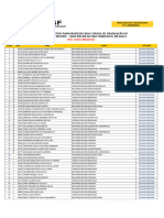 Resultado Classificados Selecao PROUPE BELÉM