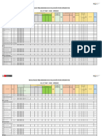 Resultados Preliminares - Evaluacion de Exp Contrato Docente 2024