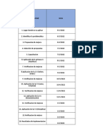 Diagrama de Gantt