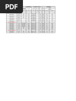 VD-Data - Caida de Tensión RS-CT22