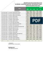 Prin Nilai Ijazah