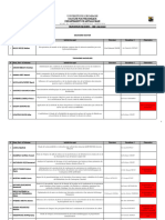 Rapport Des Thematiques 022 - 2024