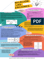 Comunicación Organizacional