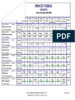 2007 2008 Pvlicence