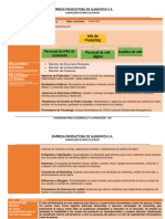 Ejemplo de Manual de Funcion para El Gerente General para Una Empresa de Alimentos