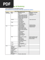 07 Language of Anatomy