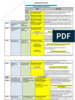 TOD SCHEDULE FOR CHRISTMAS TERM 2024 New