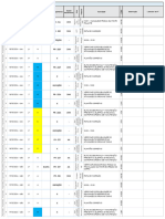 Programação Diária - PRs - 18-10 A 25-10