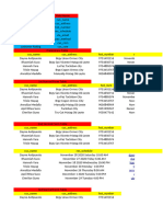 Normalize Table