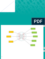 2 Cash Flows Management 2019-3 GC