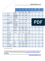 Offshore-Wind-Energy-Strategies-Report 63