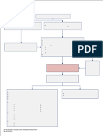 Pedsth 2023 Clinical Pathway Pediatric Skeletal Injury