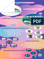 Infografía Marca Industrial