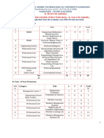 B.tech CSE (AI and ML) - 23 April-1