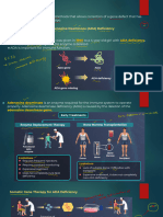 Biotechnology Application 2