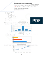 CH 4 Graphs and Chart