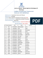 Liste Des Candidats Convoqués IGG - 2024