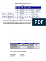 FDLM Ordenanza 118 Plan Regulador 12 Oct 2005 Planillas