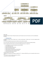 Organigramme