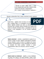 Aula 6. Conceito de Saúde, Complexidades e Especificidades