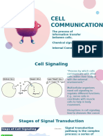 Cell Signaling