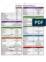 Airbus A320neo Simplified Checklist (MZ)