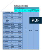 Group-B (Ta Electrical Operators)